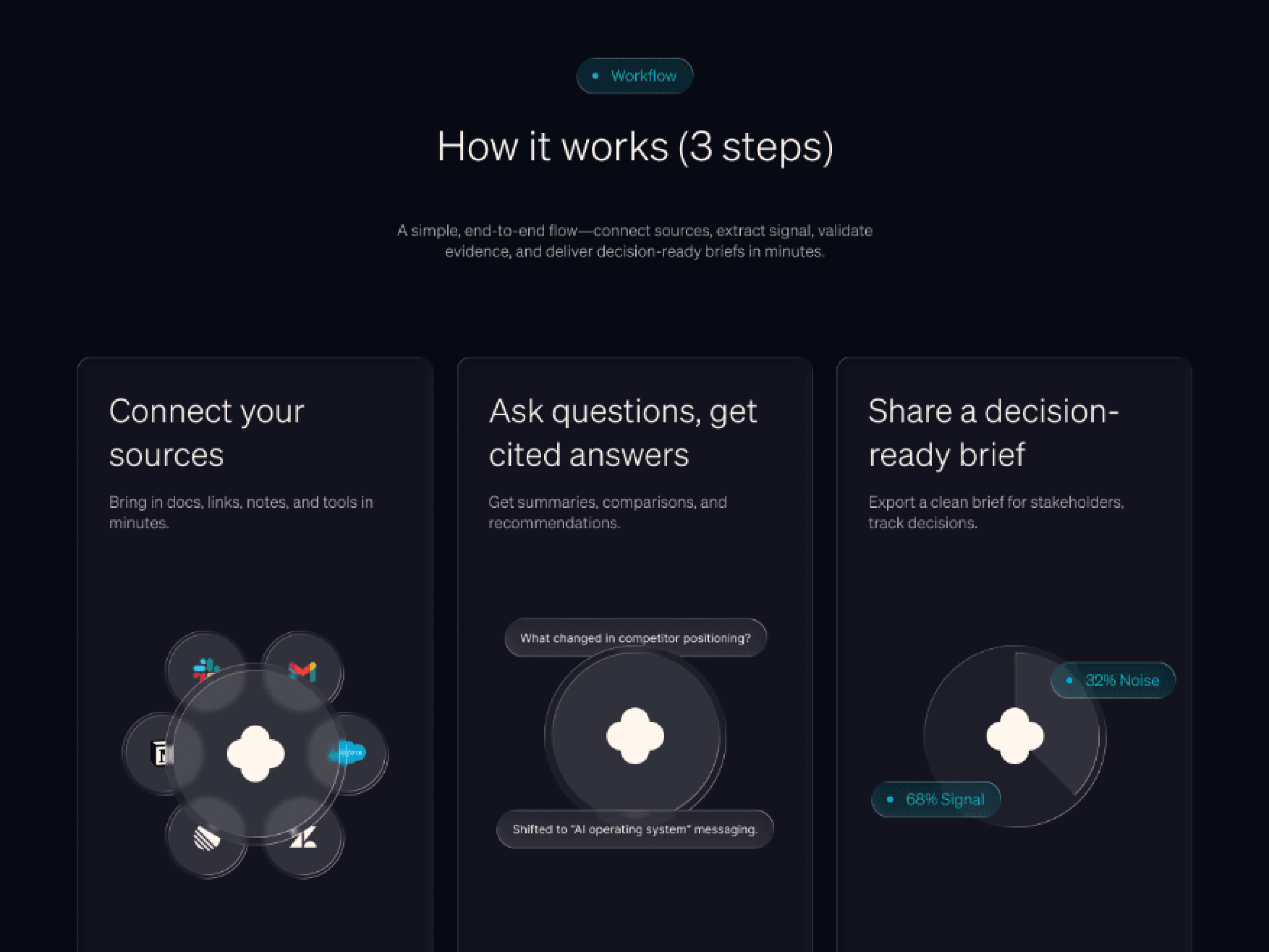 Lumen — AI & Data Research, figure 11